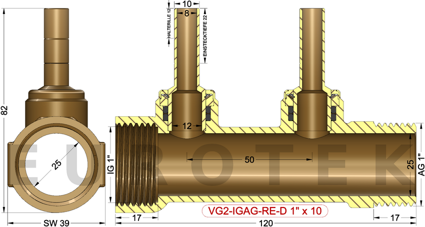 description